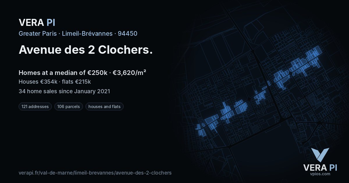 Avenue des 2 Clochers, Limeil-Brévannes at night – every parcel coloured by the prices around it, the street's own parcels lit