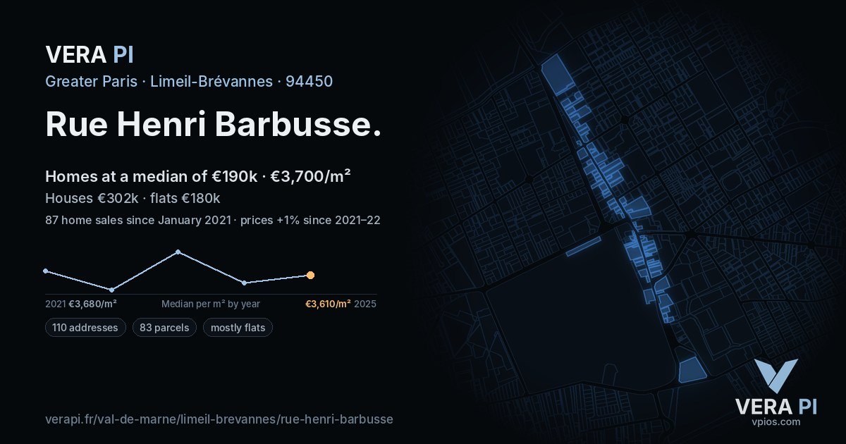 Rue Henri Barbusse, Limeil-Brévannes at night – every parcel coloured by the prices around it, the street's own parcels lit