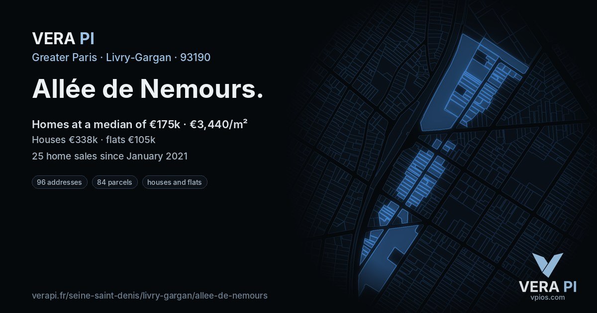 Allée de Nemours, Livry-Gargan at night – every parcel coloured by the prices around it, the street's own parcels lit