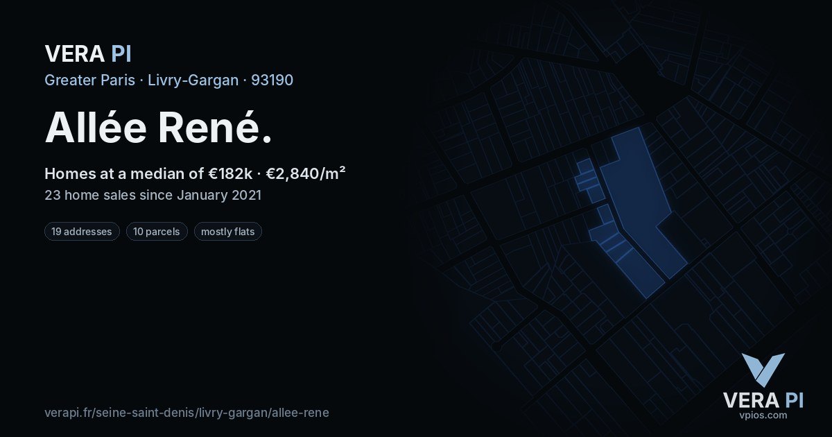Allée René, Livry-Gargan at night – every parcel coloured by the prices around it, the street's own parcels lit
