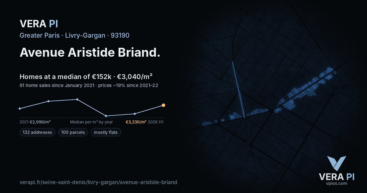 Avenue Aristide Briand, Livry-Gargan at night – every parcel coloured by the prices around it, the street's own parcels lit
