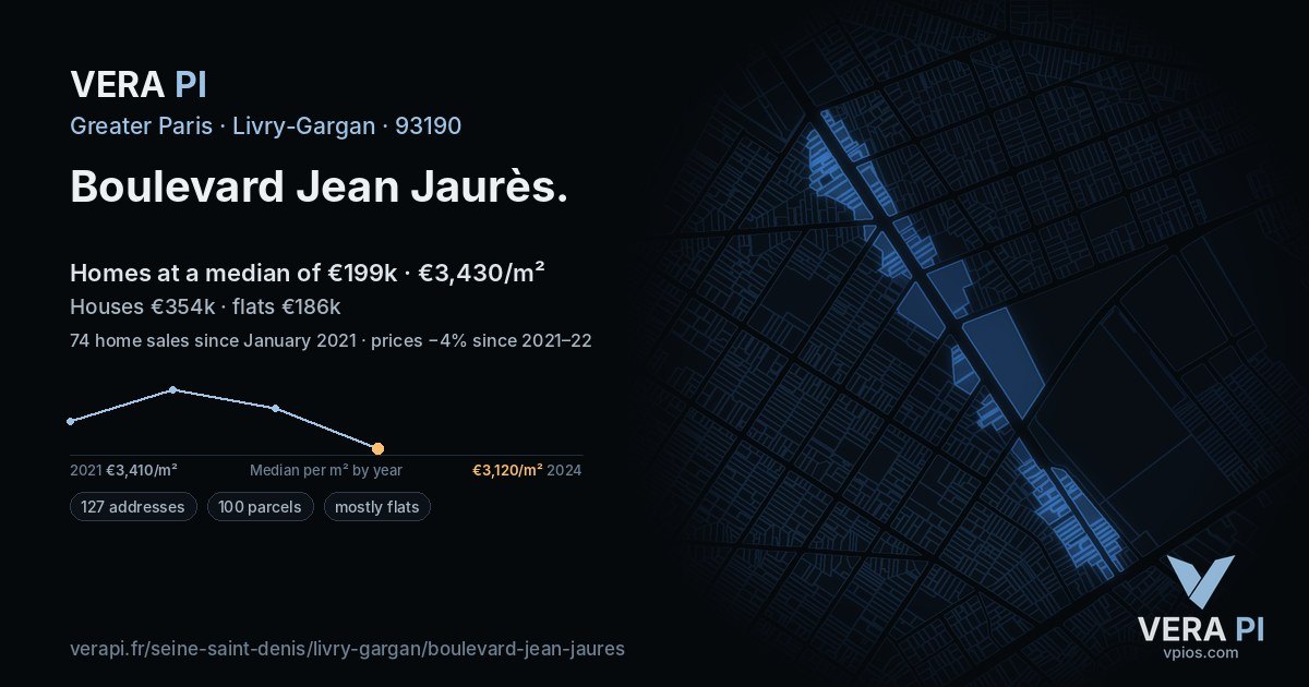 Boulevard Jean Jaurès, Livry-Gargan at night – every parcel coloured by the prices around it, the street's own parcels lit