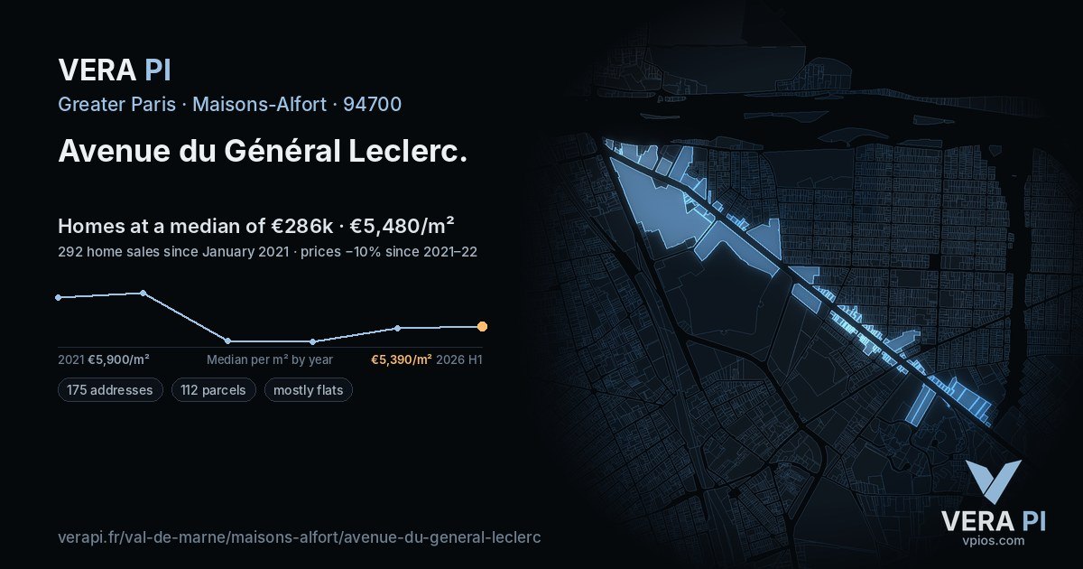 Avenue du Général Leclerc, Maisons-Alfort at night – every parcel coloured by the prices around it, the street's own parcels lit
