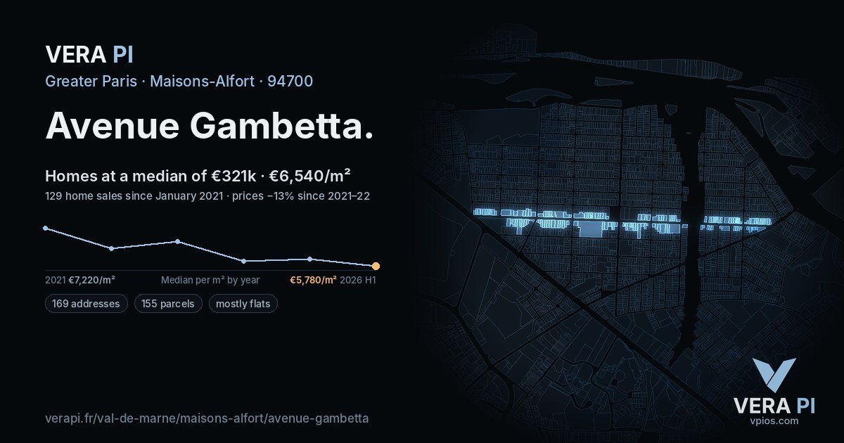Avenue Gambetta, Maisons-Alfort at night – every parcel coloured by the prices around it, the street's own parcels lit