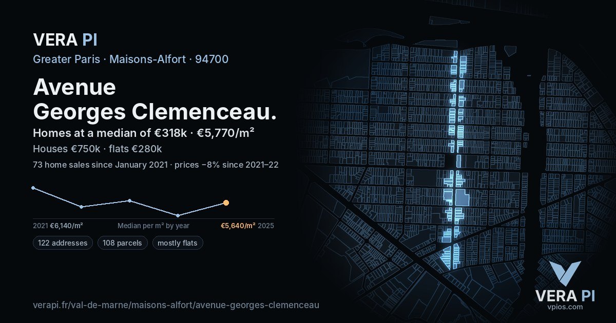 Avenue Georges Clemenceau, Maisons-Alfort at night – every parcel coloured by the prices around it, the street's own parcels lit