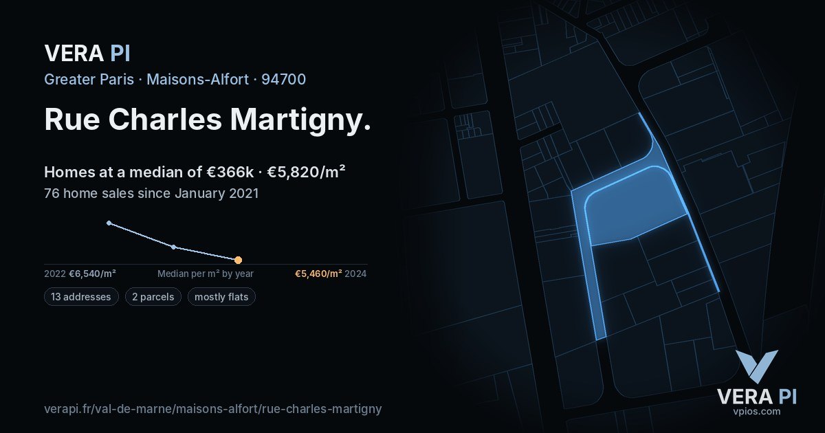 Rue Charles Martigny, Maisons-Alfort at night – every parcel coloured by the prices around it, the street's own parcels lit