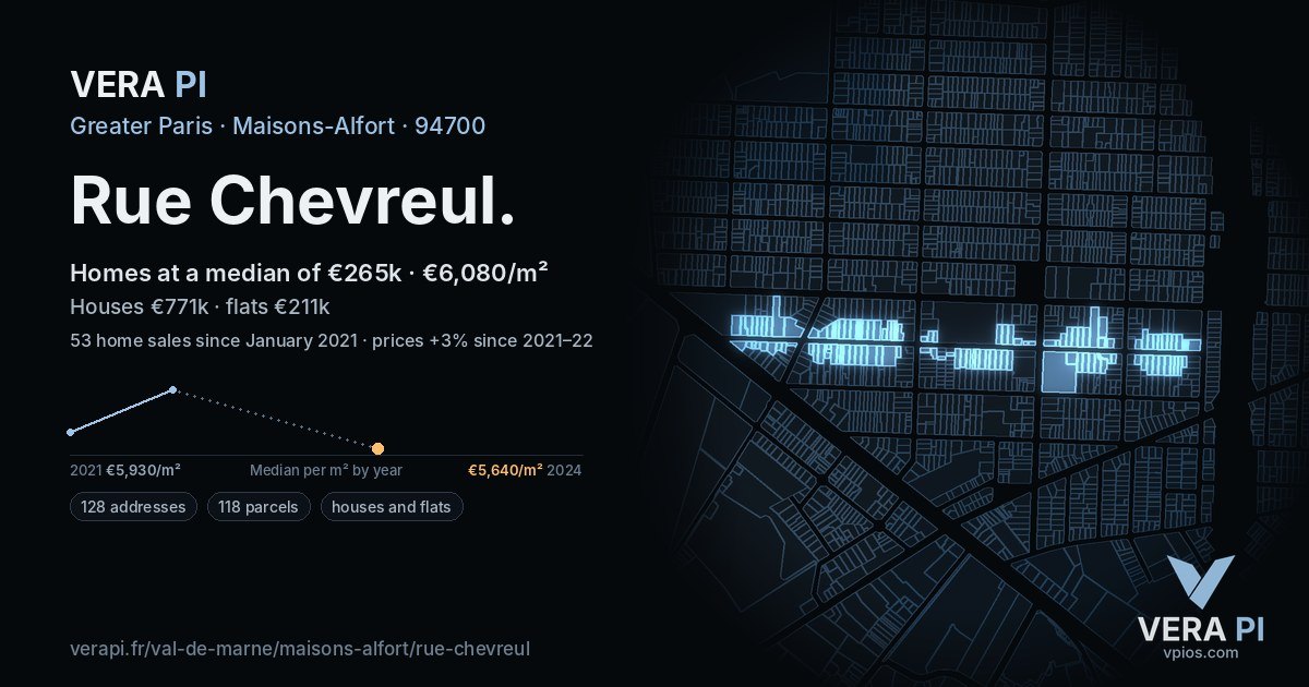 Rue Chevreul, Maisons-Alfort at night – every parcel coloured by the prices around it, the street's own parcels lit