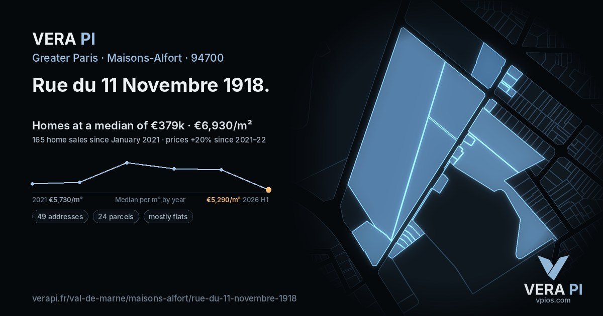 Rue du 11 Novembre 1918, Maisons-Alfort at night – every parcel coloured by the prices around it, the street's own parcels lit
