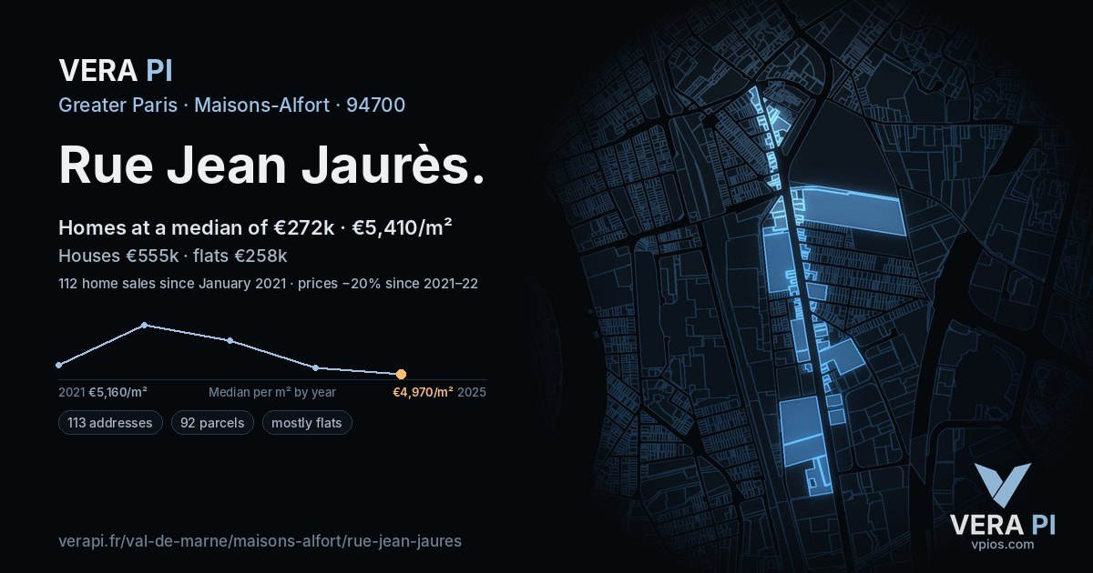 Rue Jean Jaurès, Maisons-Alfort at night – every parcel coloured by the prices around it, the street's own parcels lit