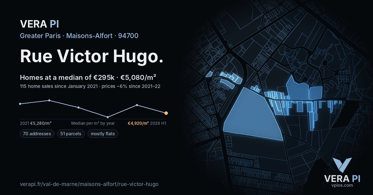 Rue Victor Hugo, Maisons-Alfort at night – every parcel coloured by the prices around it, the street's own parcels lit