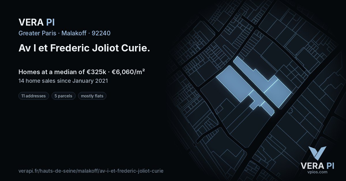 Av I et Frederic Joliot Curie, Malakoff at night – every parcel coloured by the prices around it, the street's own parcels lit