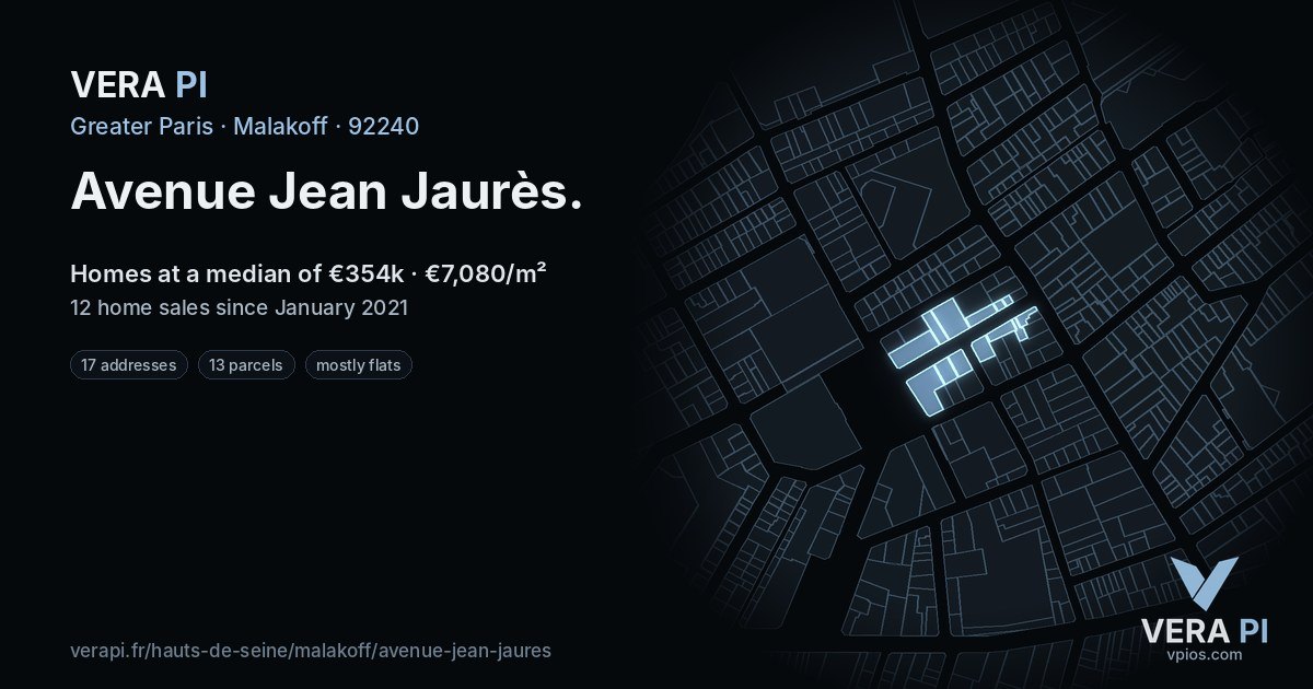 Avenue Jean Jaurès, Malakoff at night – every parcel coloured by the prices around it, the street's own parcels lit