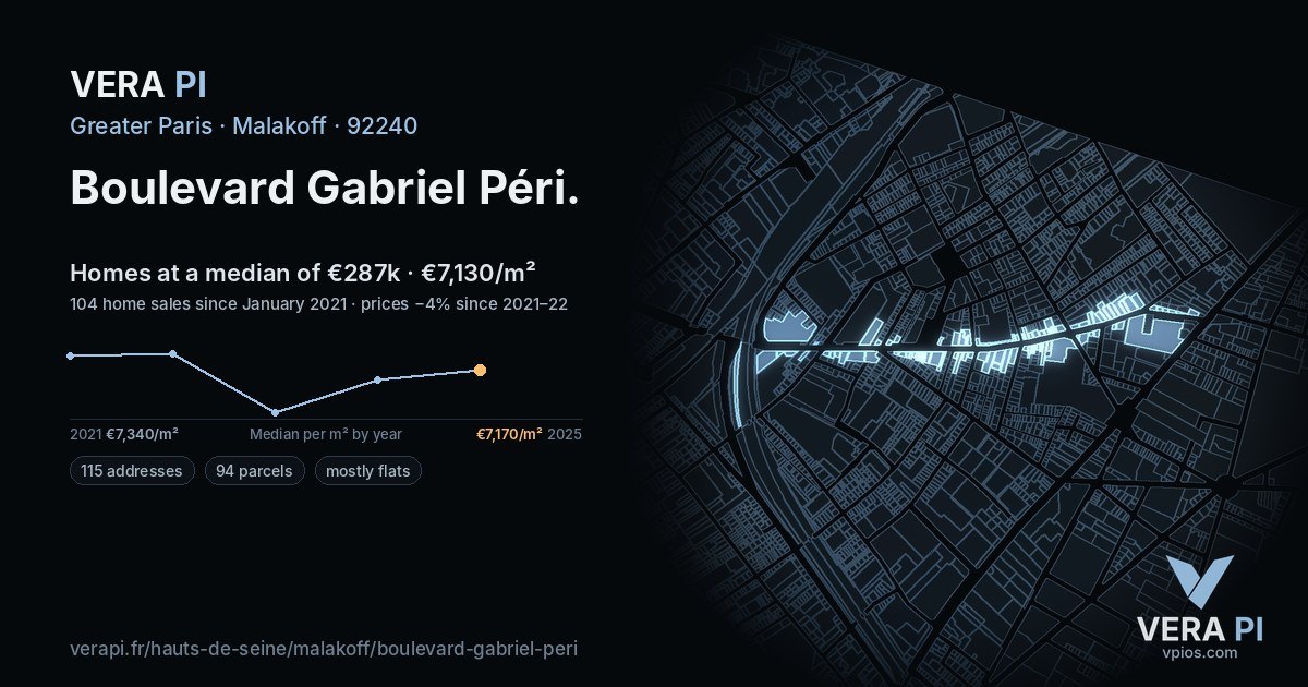 Boulevard Gabriel Péri, Malakoff at night – every parcel coloured by the prices around it, the street's own parcels lit