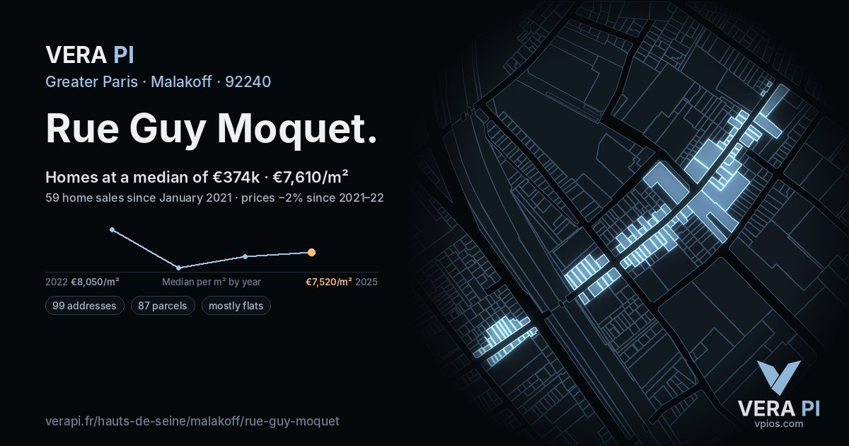 Rue Guy Moquet, Malakoff at night – every parcel coloured by the prices around it, the street's own parcels lit