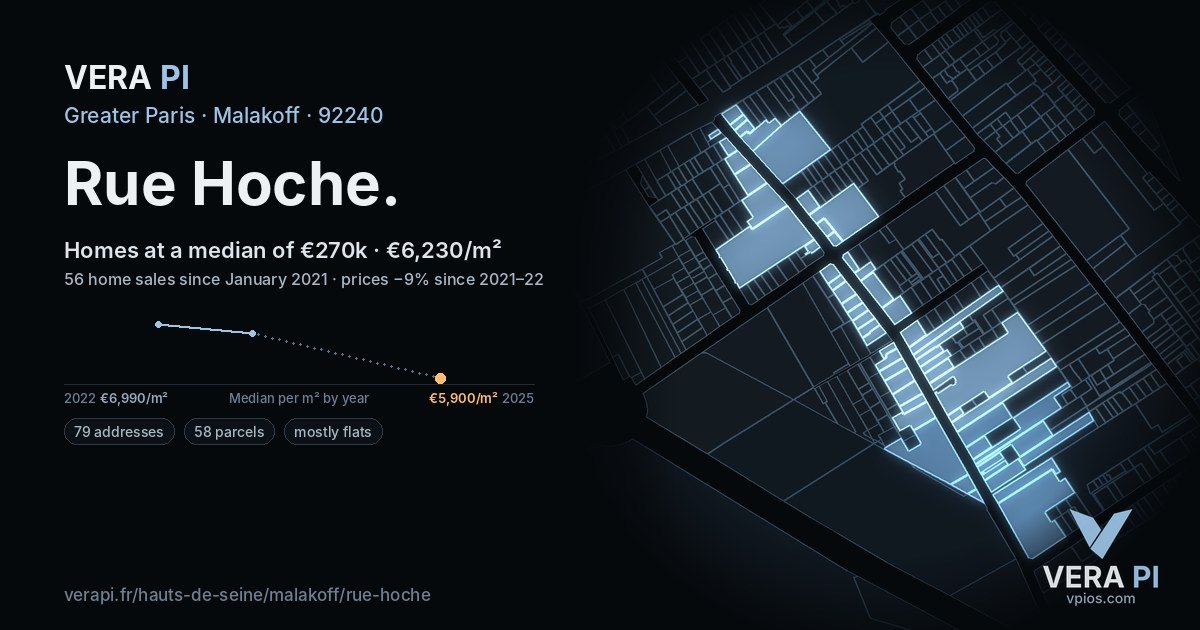 Rue Hoche, Malakoff at night – every parcel coloured by the prices around it, the street's own parcels lit