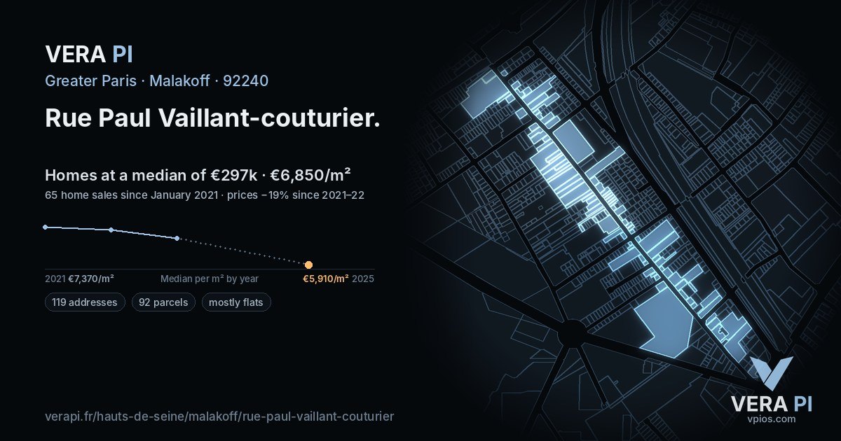 Rue Paul Vaillant-couturier, Malakoff at night – every parcel coloured by the prices around it, the street's own parcels lit