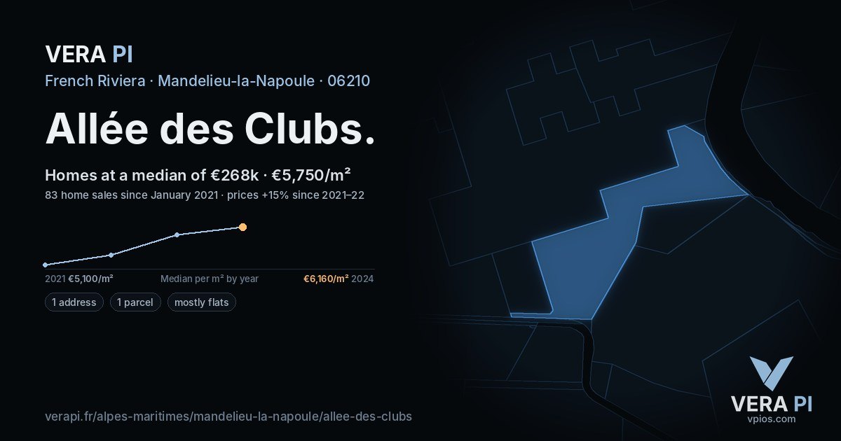 Allée des Clubs, Mandelieu-la-Napoule at night – every parcel coloured by the prices around it, the street's own parcels lit