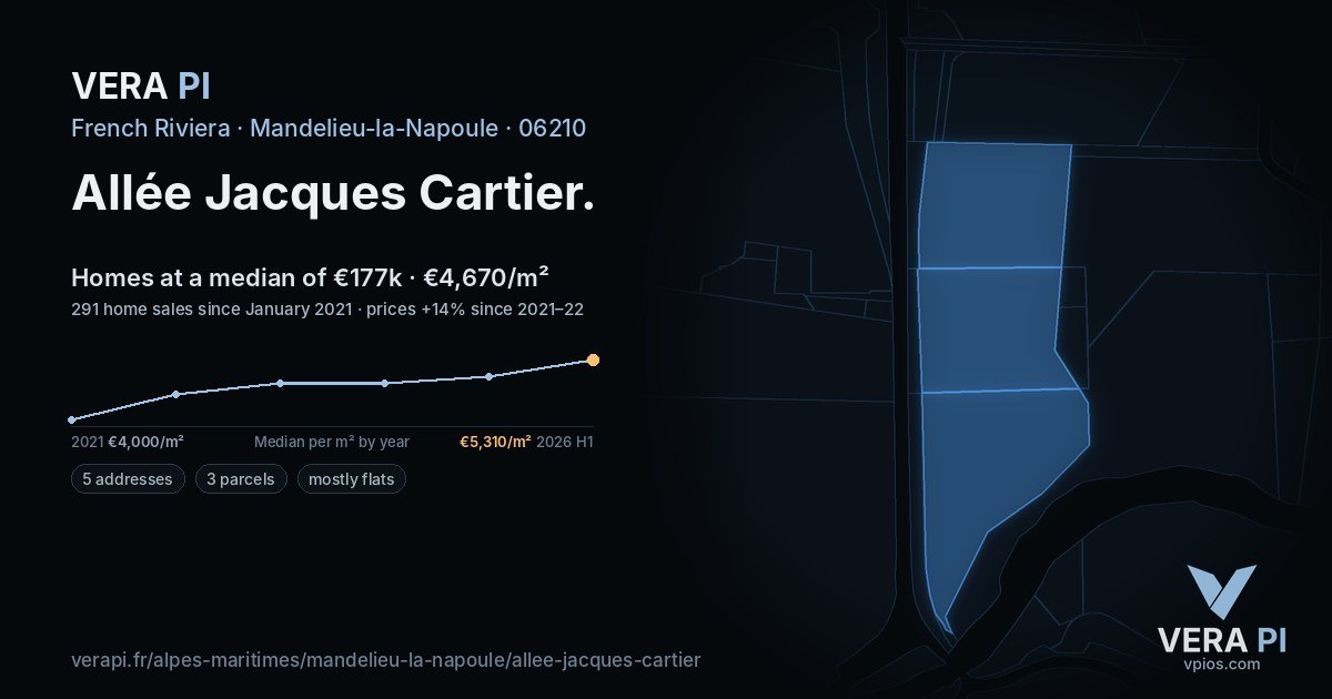 Allée Jacques Cartier, Mandelieu-la-Napoule at night – every parcel coloured by the prices around it, the street's own parcels lit