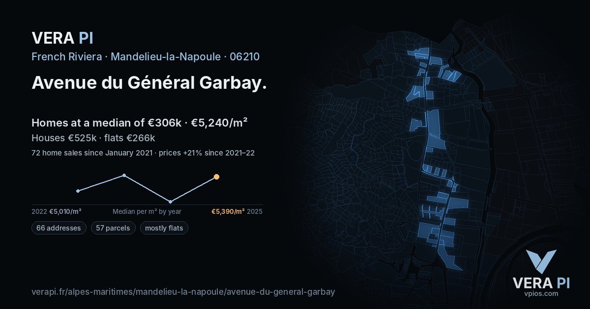 Avenue du Général Garbay, Mandelieu-la-Napoule at night – every parcel coloured by the prices around it, the street's own parcels lit