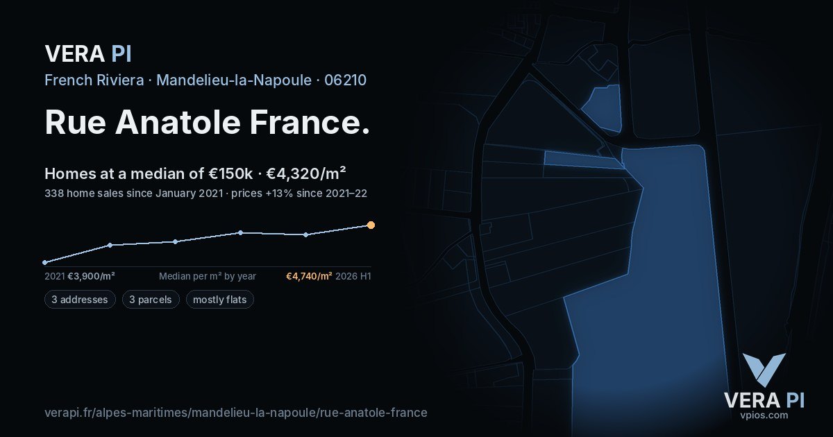 Rue Anatole France, Mandelieu-la-Napoule at night – every parcel coloured by the prices around it, the street's own parcels lit