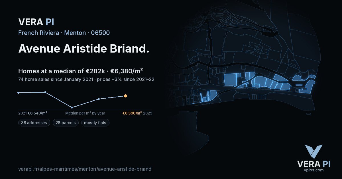 Avenue Aristide Briand, Menton at night – every parcel coloured by the prices around it, the street's own parcels lit