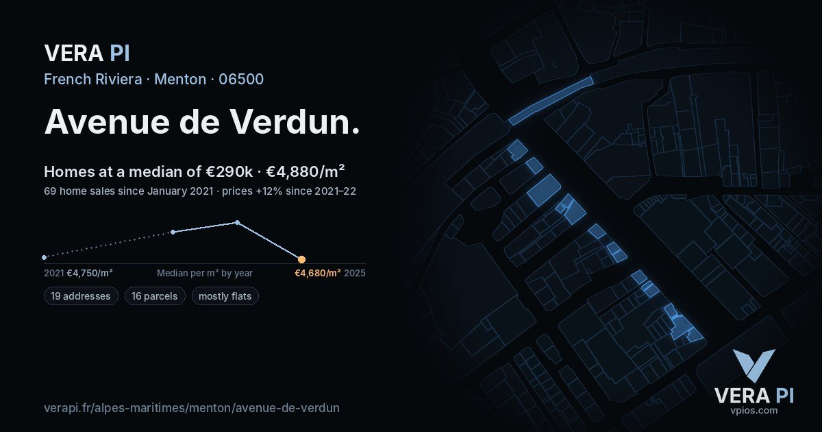 Avenue de Verdun, Menton at night – every parcel coloured by the prices around it, the street's own parcels lit