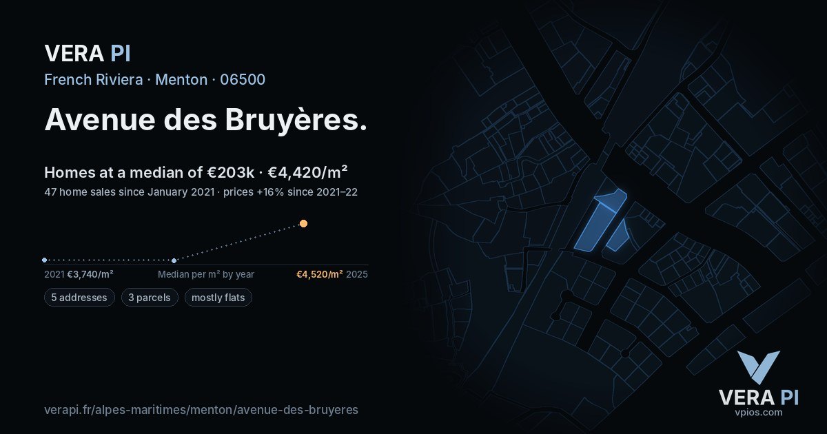 Avenue des Bruyères, Menton at night – every parcel coloured by the prices around it, the street's own parcels lit
