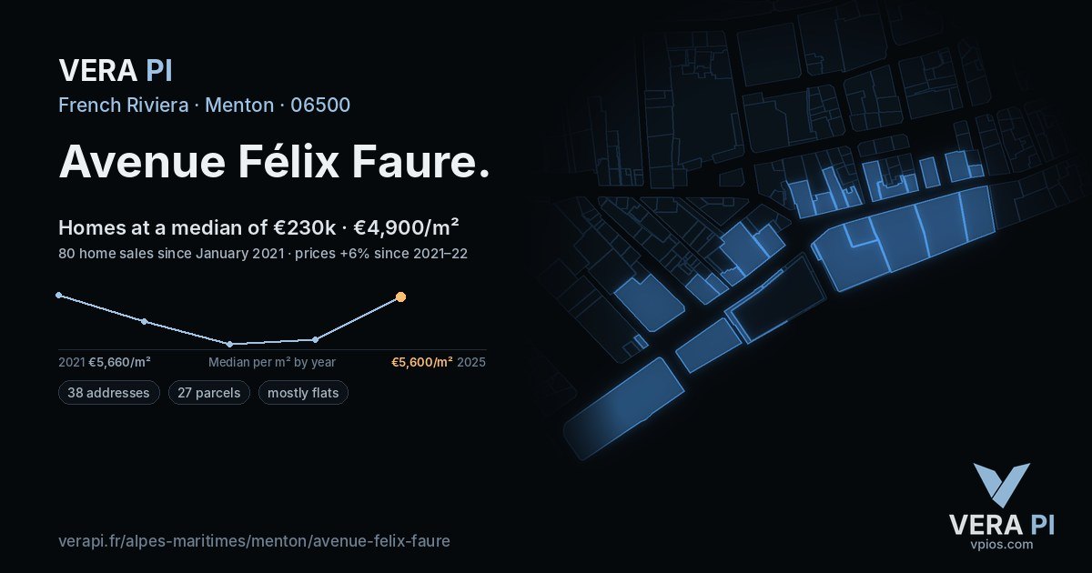 Avenue Félix Faure, Menton at night – every parcel coloured by the prices around it, the street's own parcels lit