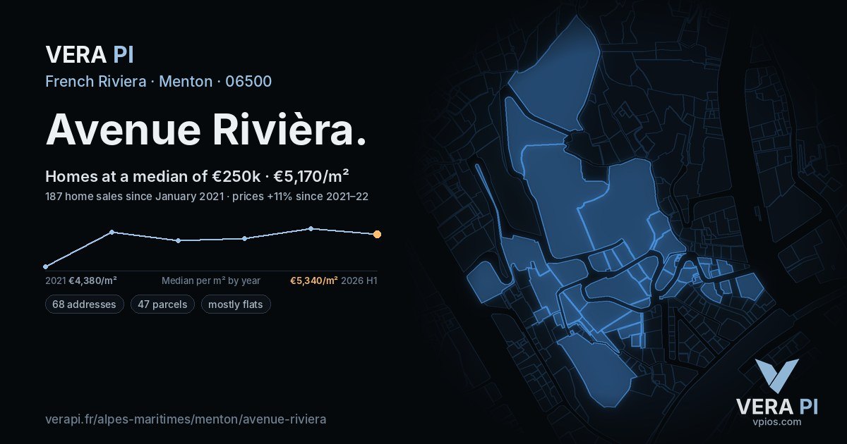 Avenue Rivièra, Menton at night – every parcel coloured by the prices around it, the street's own parcels lit