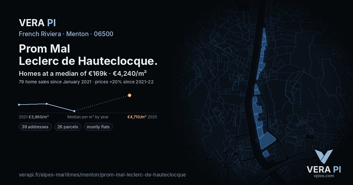 Prom Mal Leclerc de Hauteclocque, Menton at night – every parcel coloured by the prices around it, the street's own parcels lit