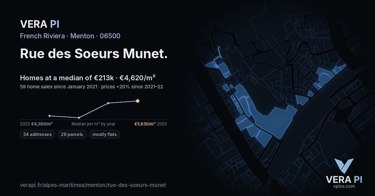 Rue des Soeurs Munet, Menton at night – every parcel coloured by the prices around it, the street's own parcels lit