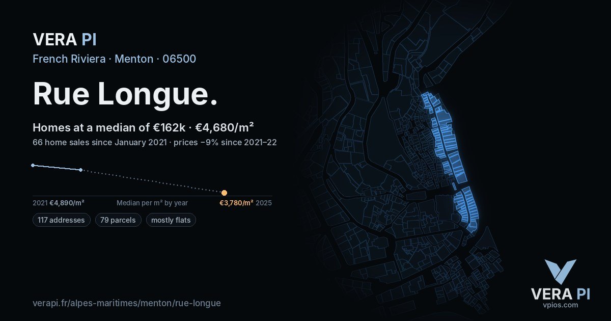 Rue Longue, Menton at night – every parcel coloured by the prices around it, the street's own parcels lit