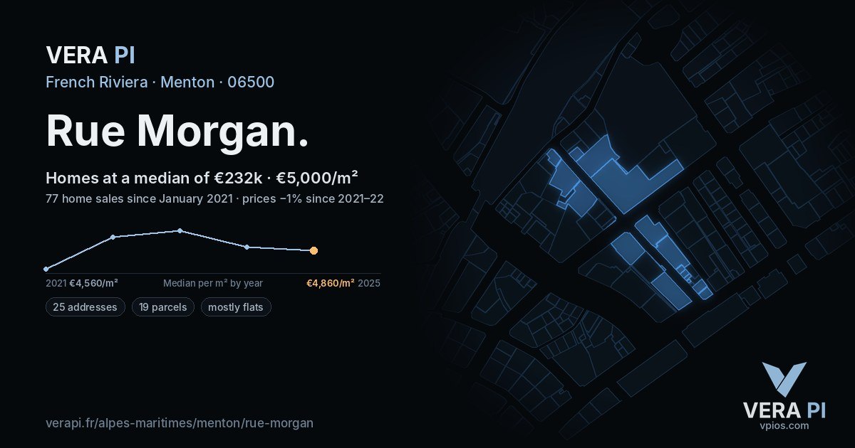 Rue Morgan, Menton at night – every parcel coloured by the prices around it, the street's own parcels lit