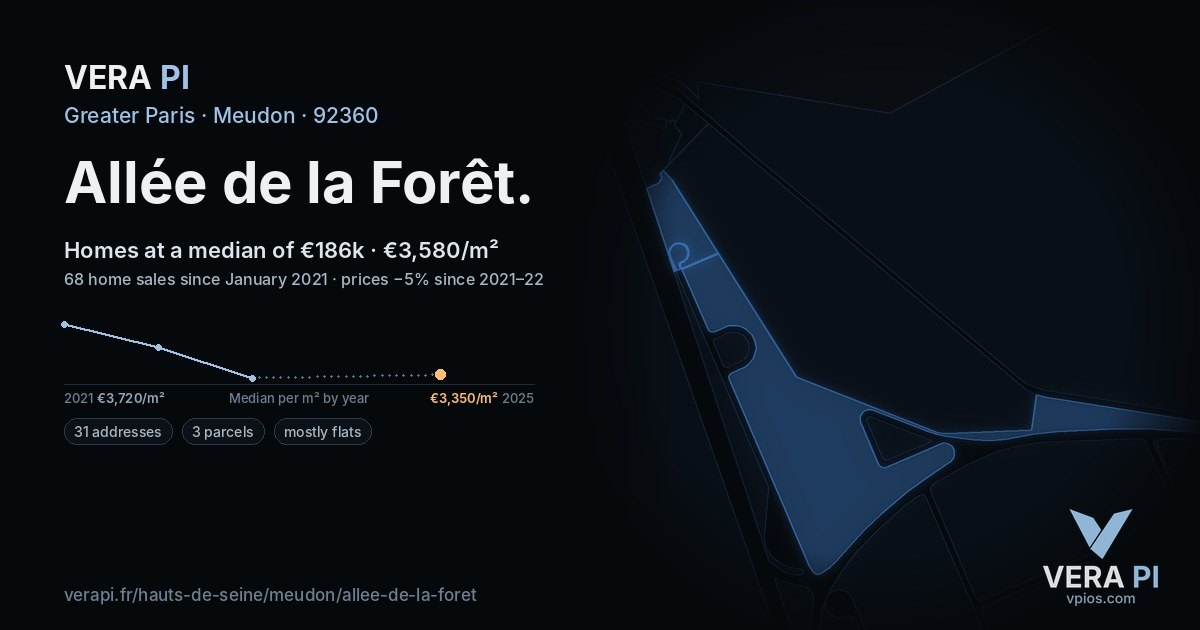 Allée de la Forêt, Meudon at night – every parcel coloured by the prices around it, the street's own parcels lit