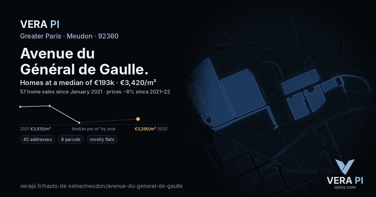 Avenue du Général de Gaulle, Meudon at night – every parcel coloured by the prices around it, the street's own parcels lit
