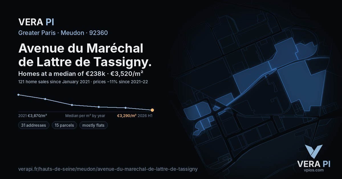 Avenue du Maréchal de Lattre de Tassigny, Meudon at night – every parcel coloured by the prices around it, the street's own parcels lit