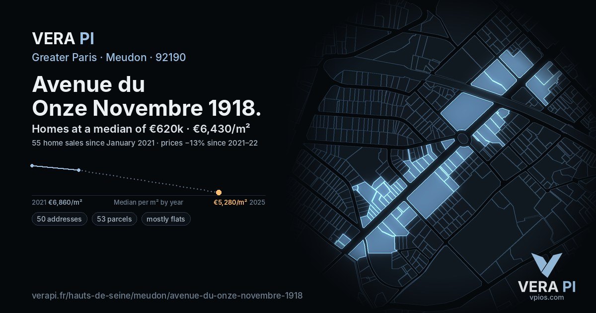 Avenue du Onze Novembre 1918, Meudon at night – every parcel coloured by the prices around it, the street's own parcels lit