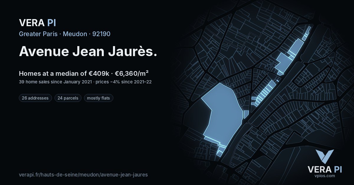 Avenue Jean Jaurès, Meudon at night – every parcel coloured by the prices around it, the street's own parcels lit