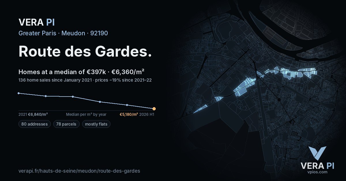 Route des Gardes, Meudon at night – every parcel coloured by the prices around it, the street's own parcels lit