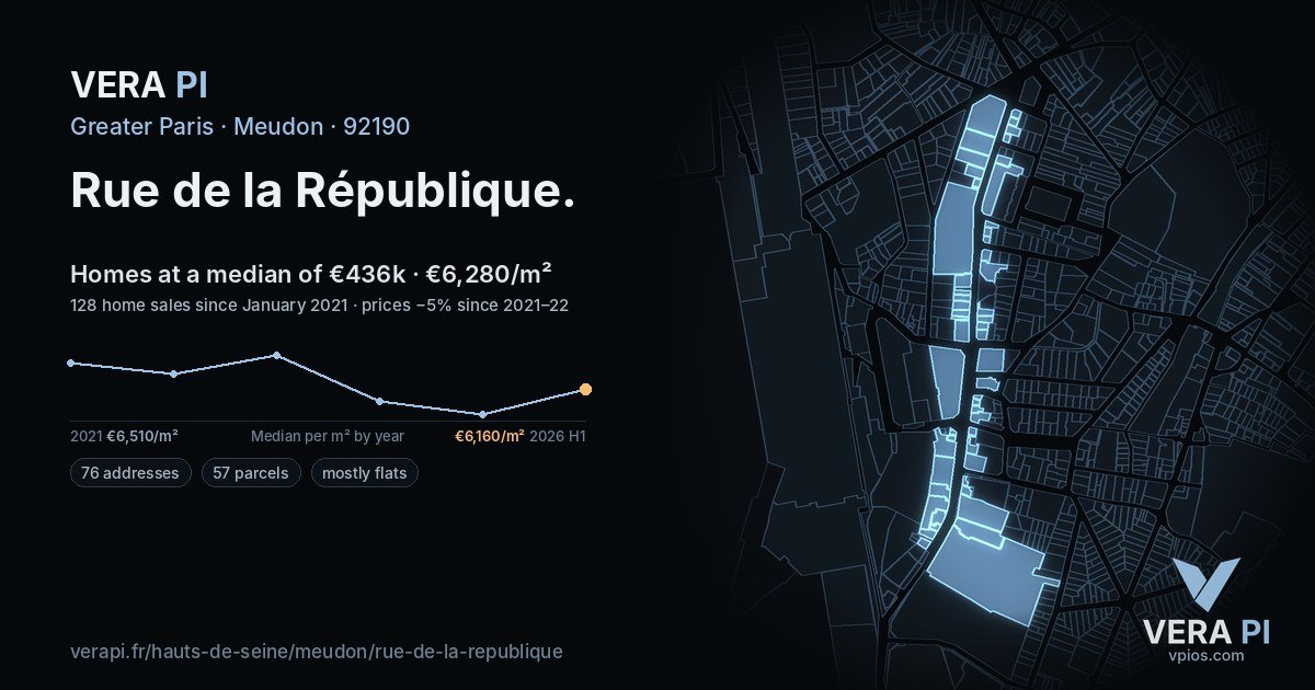 Rue de la République, Meudon at night – every parcel coloured by the prices around it, the street's own parcels lit