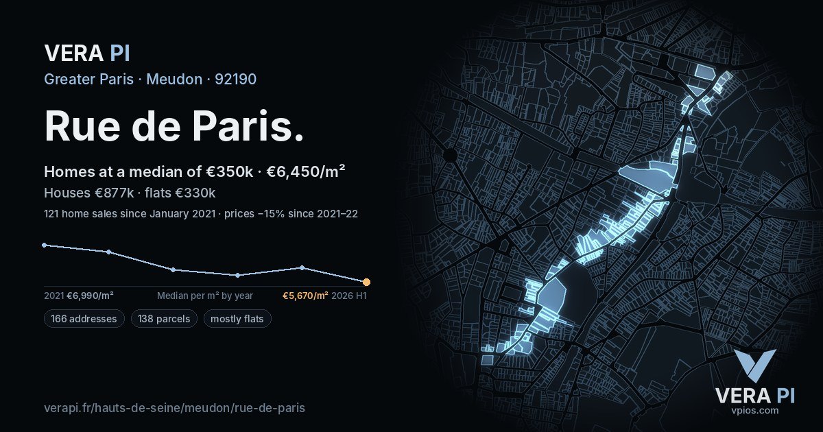 Rue de Paris, Meudon at night – every parcel coloured by the prices around it, the street's own parcels lit