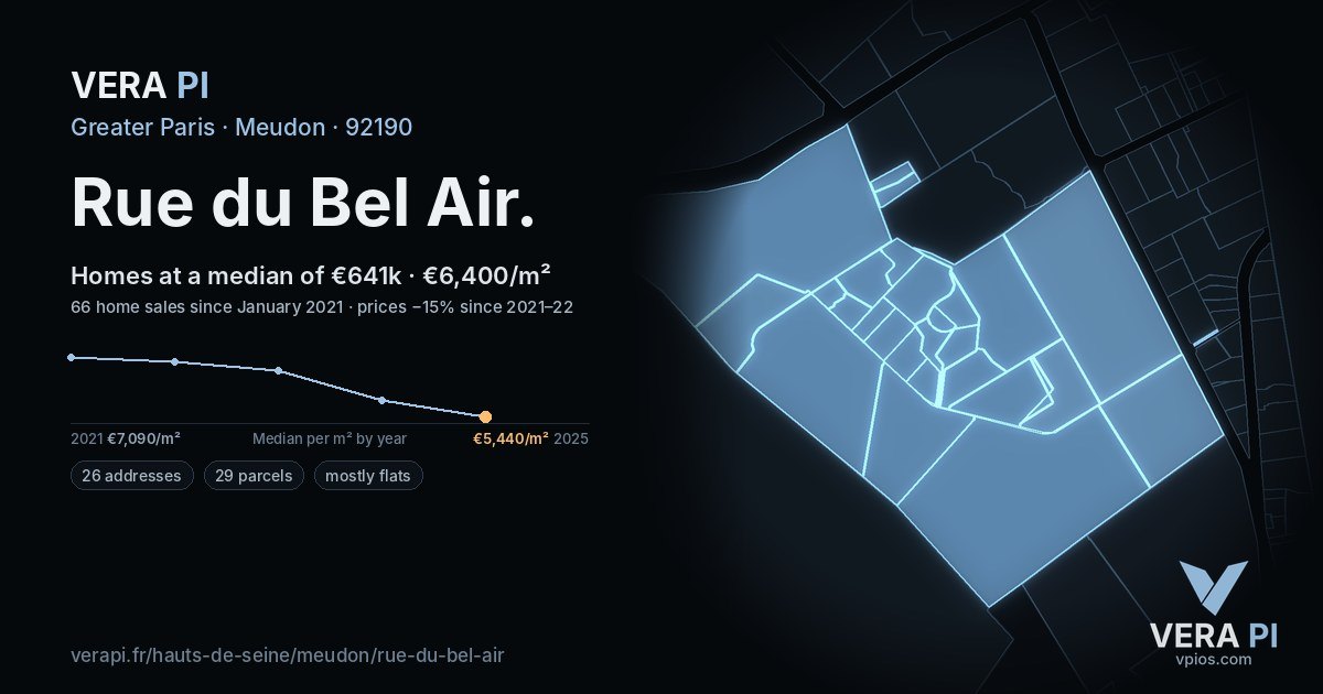 Rue du Bel Air, Meudon at night – every parcel coloured by the prices around it, the street's own parcels lit
