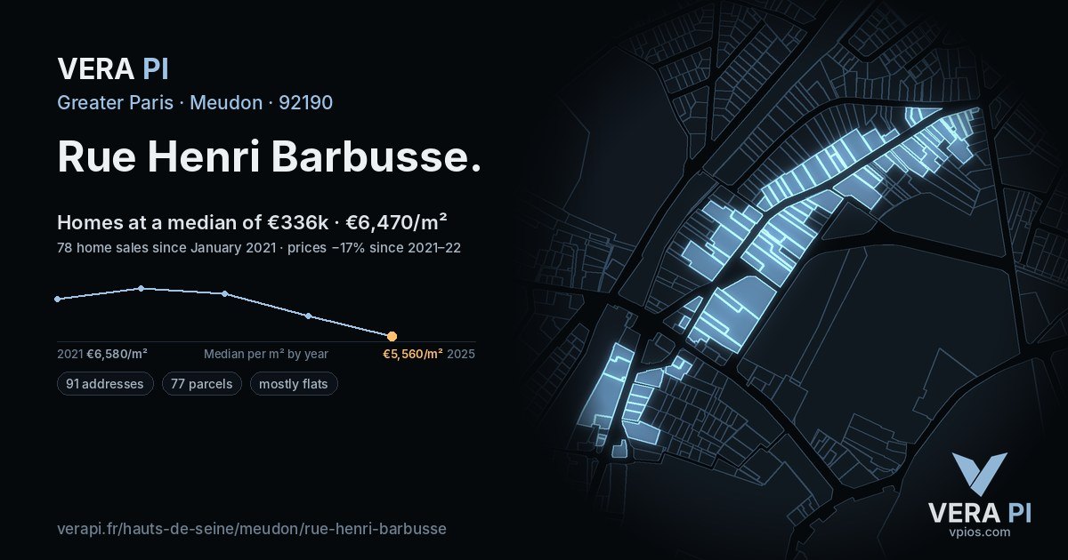 Rue Henri Barbusse, Meudon at night – every parcel coloured by the prices around it, the street's own parcels lit