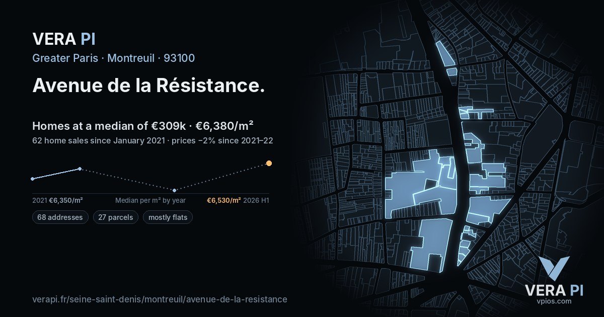 Avenue de la Résistance, Montreuil at night – every parcel coloured by the prices around it, the street's own parcels lit