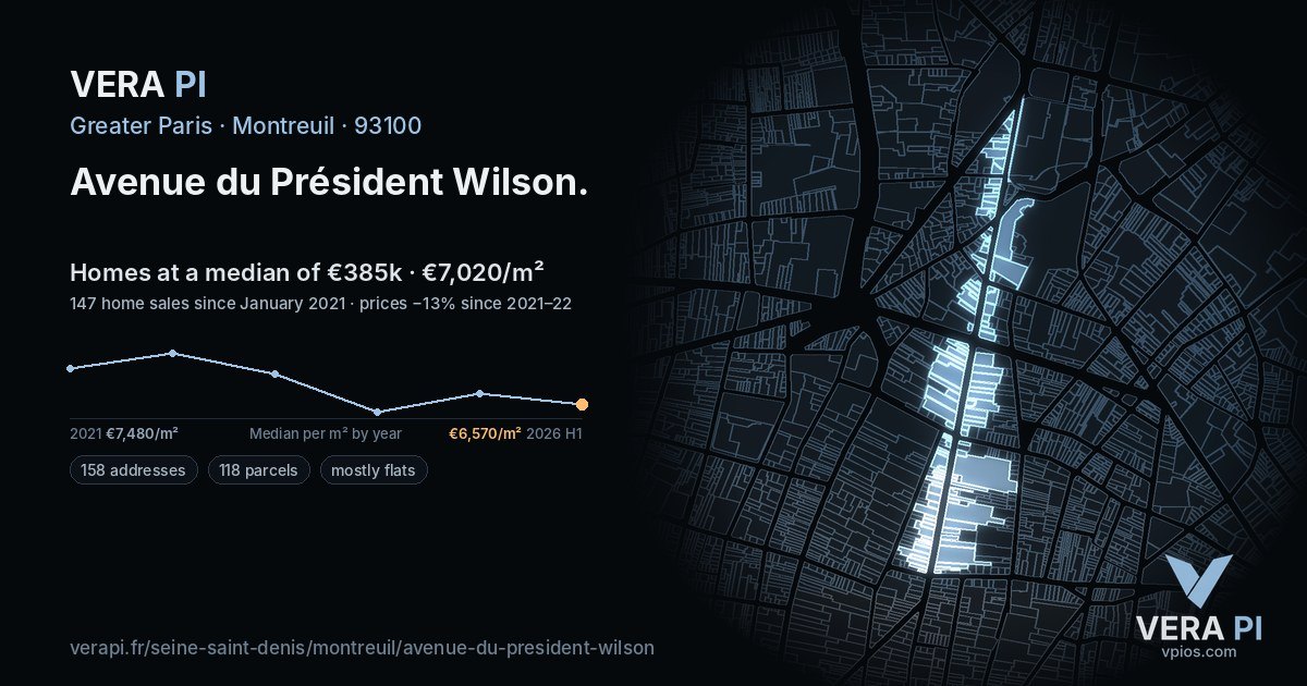 Avenue du Président Wilson, Montreuil at night – every parcel coloured by the prices around it, the street's own parcels lit