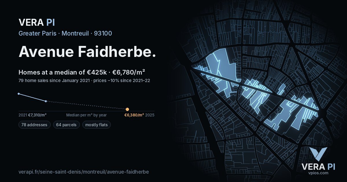 Avenue Faidherbe, Montreuil at night – every parcel coloured by the prices around it, the street's own parcels lit