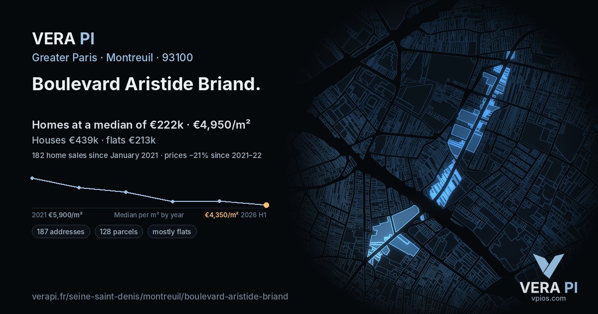 Boulevard Aristide Briand, Montreuil at night – every parcel coloured by the prices around it, the street's own parcels lit