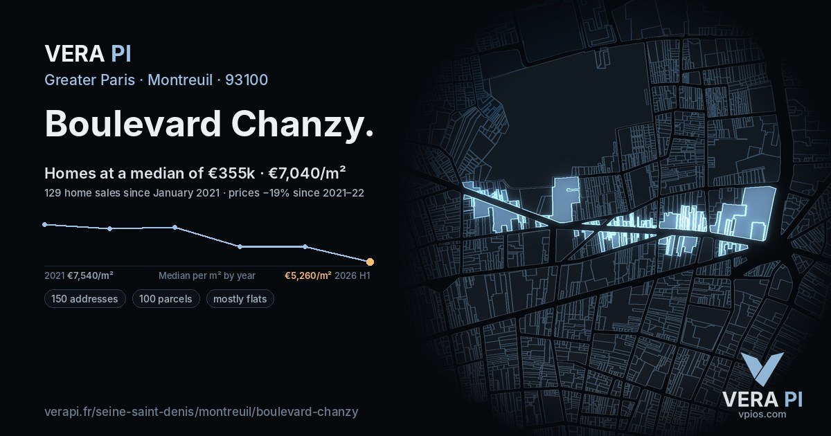 Boulevard Chanzy, Montreuil at night – every parcel coloured by the prices around it, the street's own parcels lit