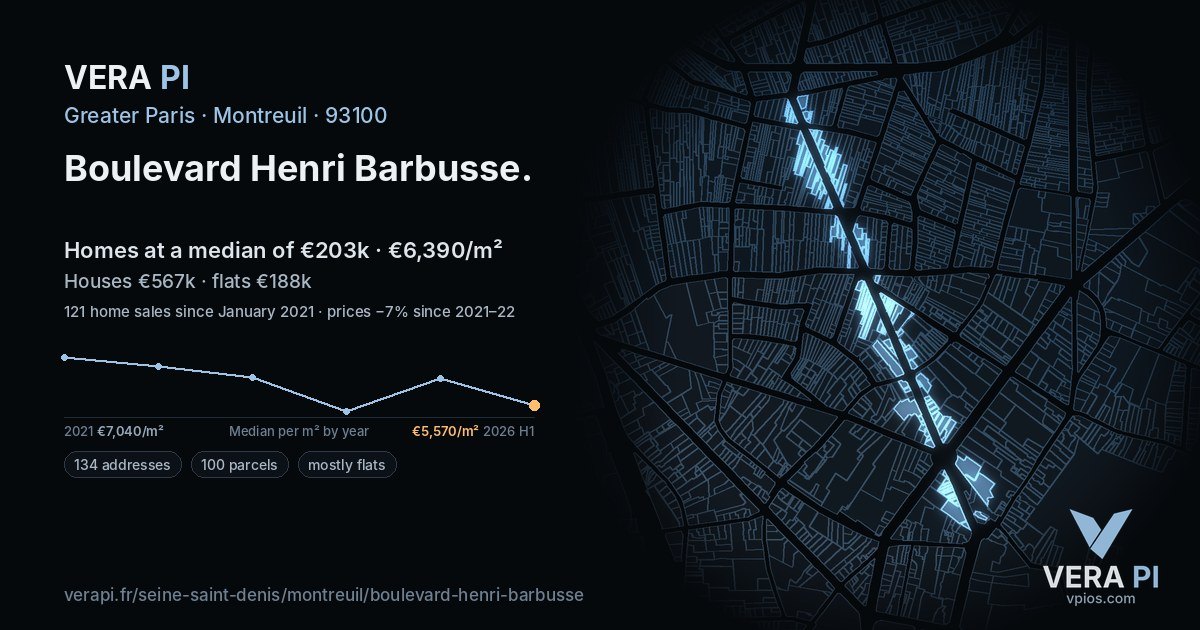 Boulevard Henri Barbusse, Montreuil at night – every parcel coloured by the prices around it, the street's own parcels lit