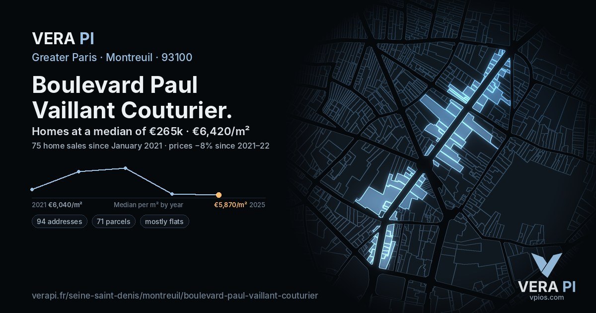 Boulevard Paul Vaillant Couturier, Montreuil at night – every parcel coloured by the prices around it, the street's own parcels lit